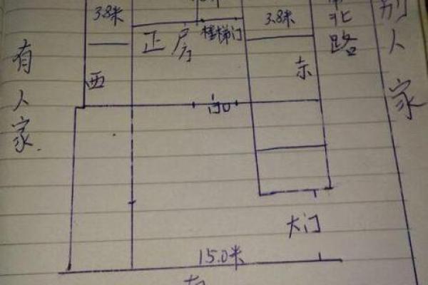 盖房子怎么看风水好根据哪些因素