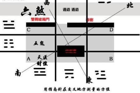 生意不好怎么转运改善门店风水