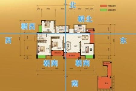 房子风水朝向哪里最好？
