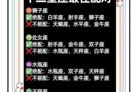 如何看自己的星座和五行配对