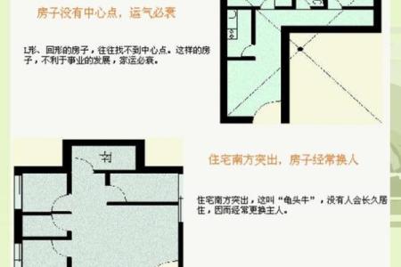 买房子屋内风水好吗知乎
