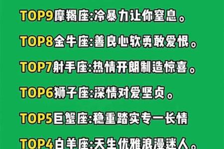 十二星座喜欢一个人的理由