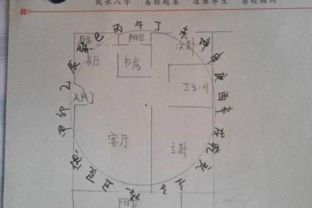 盖房子怎么看风水好根据哪些因素