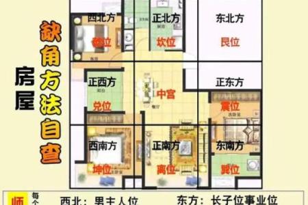 室内的风水_居家风水真有那么讲究吗