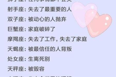 十二星座被感动时会怎样哭