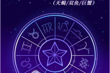 如何理解水象星座的意思