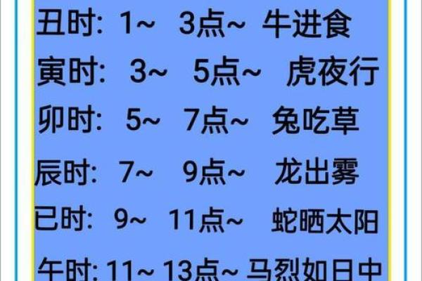 风水看时辰出生时辰看命运准不准
