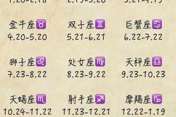 9月份是什么星座