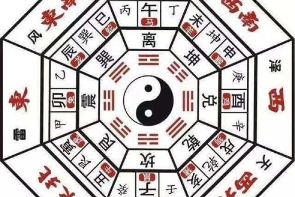 看风水技巧，带你掌握人生奥秘