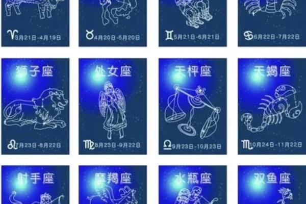 太阳星座能代表一个人性格吗女