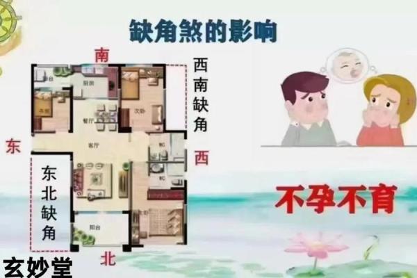 影响婚恋运势的风水，千万注意