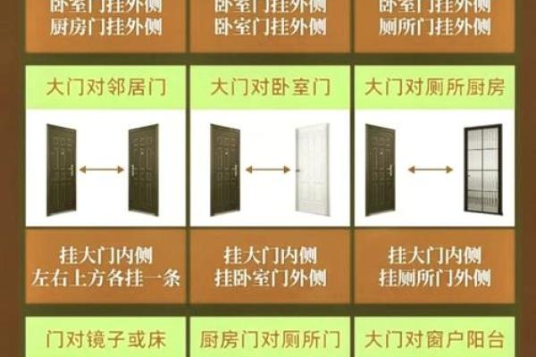 风水镜子对着床怎么化解有什么方法