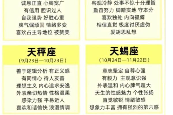 3月6日出生的属于哪个星座
