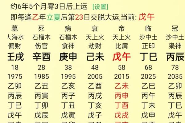 风水算命有什么区别