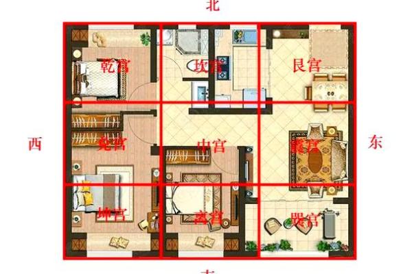 厨房风水布局详解