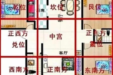 家中风水布局旺财有哪些讲究