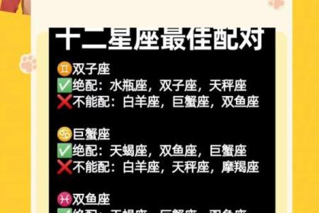 12星座性格与命运的关系
