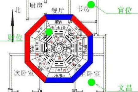 房子必须坐东朝西得风水