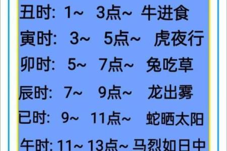 风水看时辰出生时辰看命运准不准