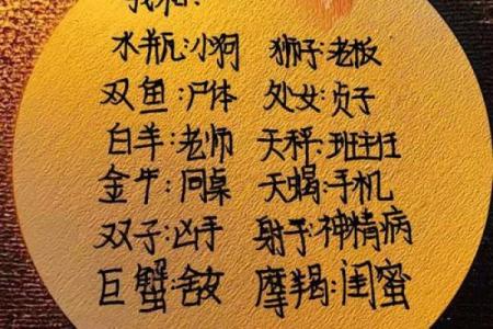 呶呶不休 这些星座经常吵得让人心烦