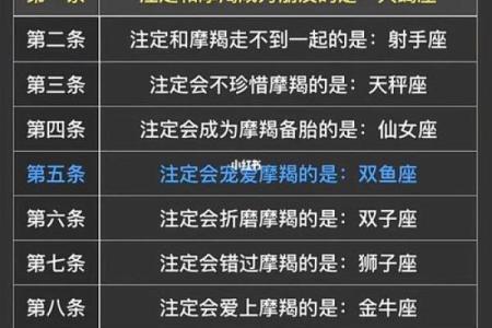 哪个星座能帮助摩羯激发潜力