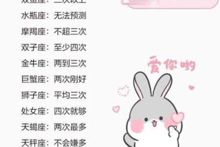 哪个星座的女生异性缘好的