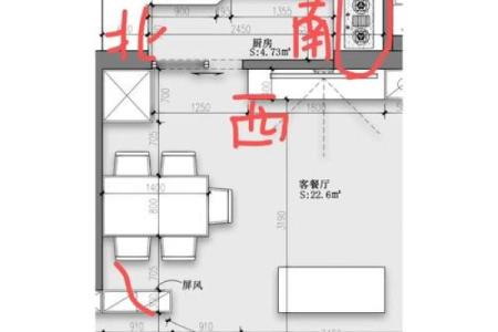 厨房水池的安装位置与风水布局