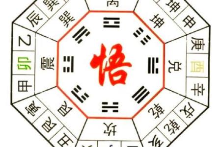 店铺招财，催财较快的风水方法