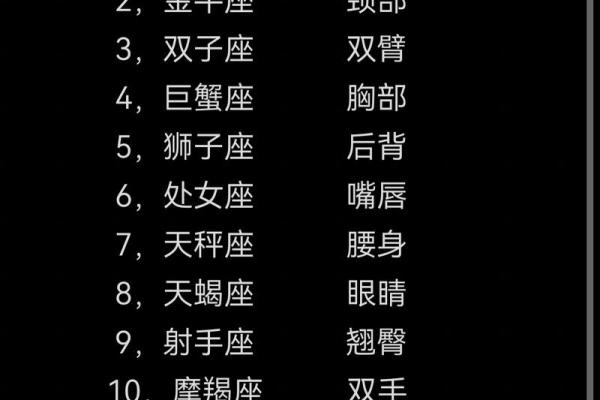 双子座男生最心疼哪个星座女人呢