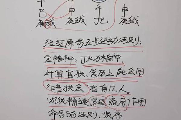 风水：如何用八字看阴宅和阳宅，附秘断阴阳宅口诀！