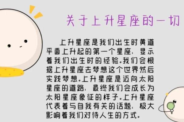 上升星座和本命星座是同一个星座吗