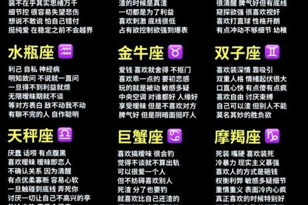 星星情书十二月星座运势