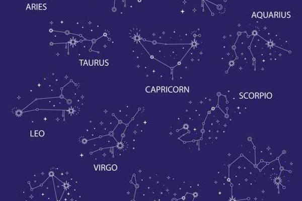 哪些星座代表春夏秋冬之间