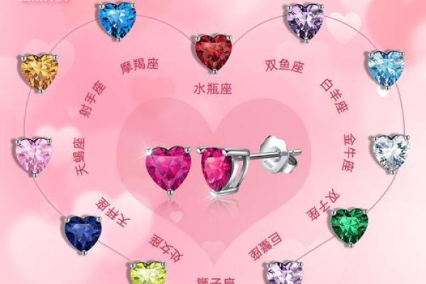 12星座最适合什么羽毛耳环