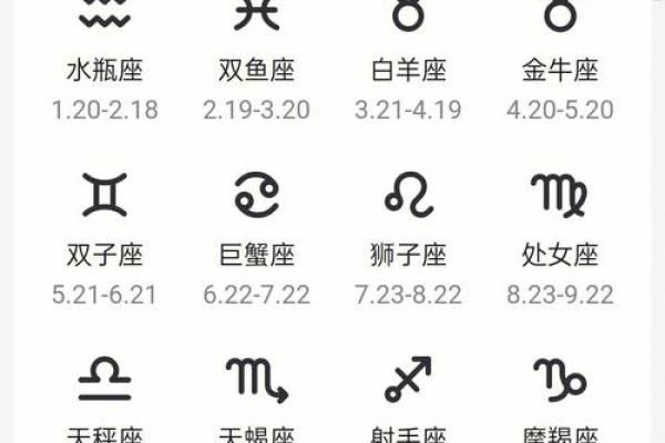 星座查询表 天顶星座查询表