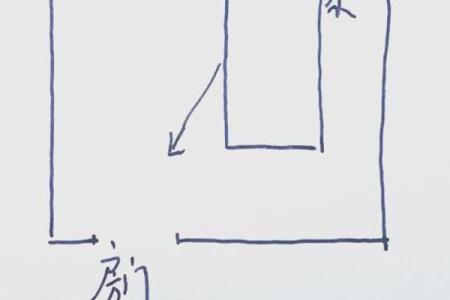 床怎么摆放方向风水好_床这样摆好吗