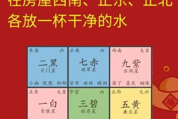怎么看房子的风水财运好坏呢视频