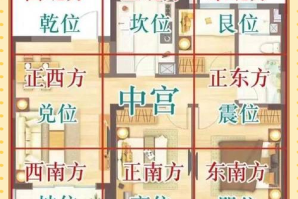 有利于财运的四种室外风水布局