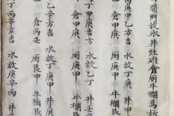 阳宅入门风水纯干货