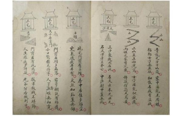 阳宅风水秘传，风水断事十一条