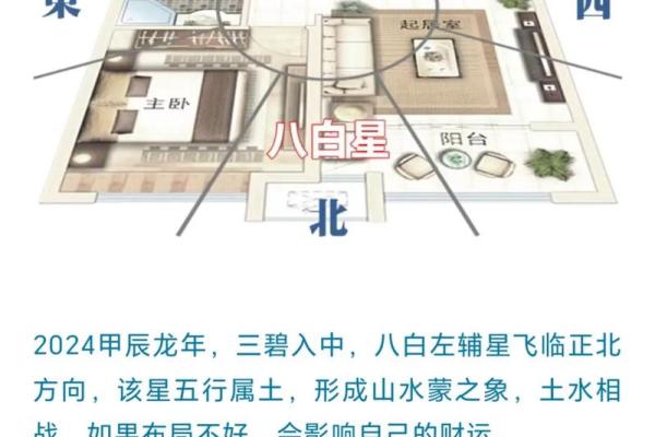 风水中房子里放什么破财？