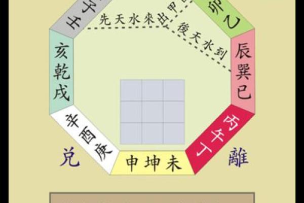 三元风水曾