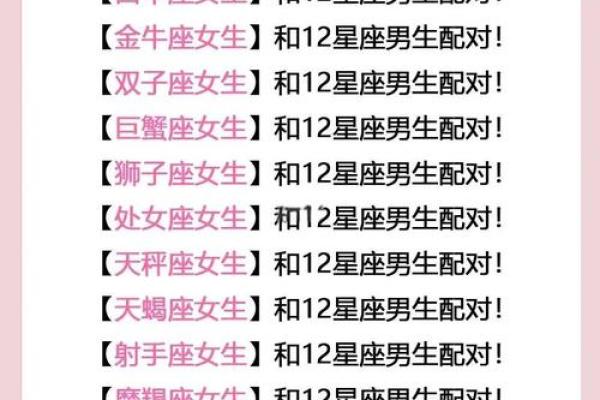 十二星座双子座女和白羊座男配吗