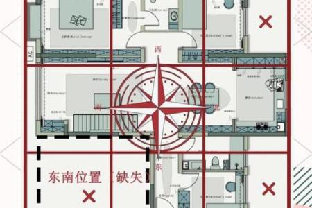这些情况，风水布局不宜随意变