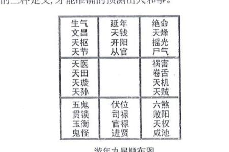 风水：商铺最全风水秘笈大揭秘