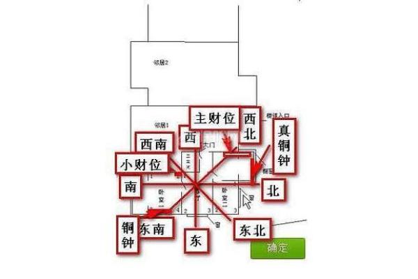 风水上家中财位在哪里图解明暗财位