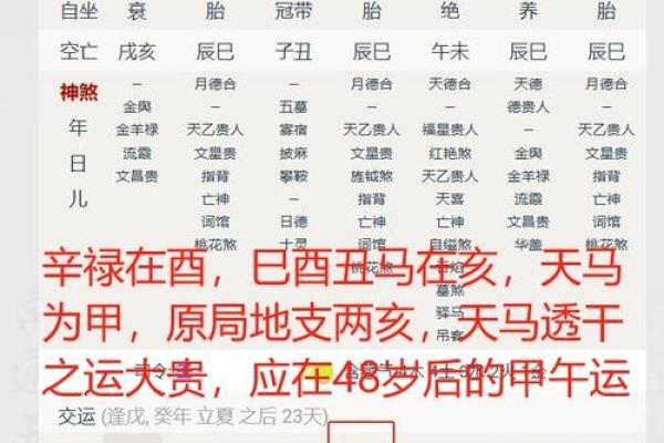 哪几个时辰是驿马星座