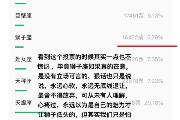 陶白白说星座狮子9月运势