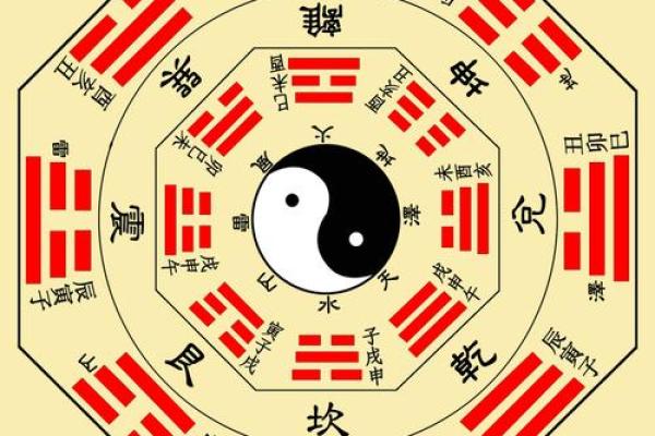 商业风水有哪些宜忌事项？