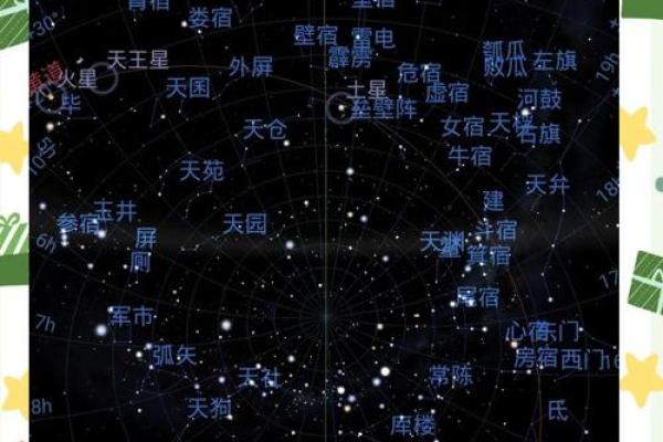 三元风水与四极风水